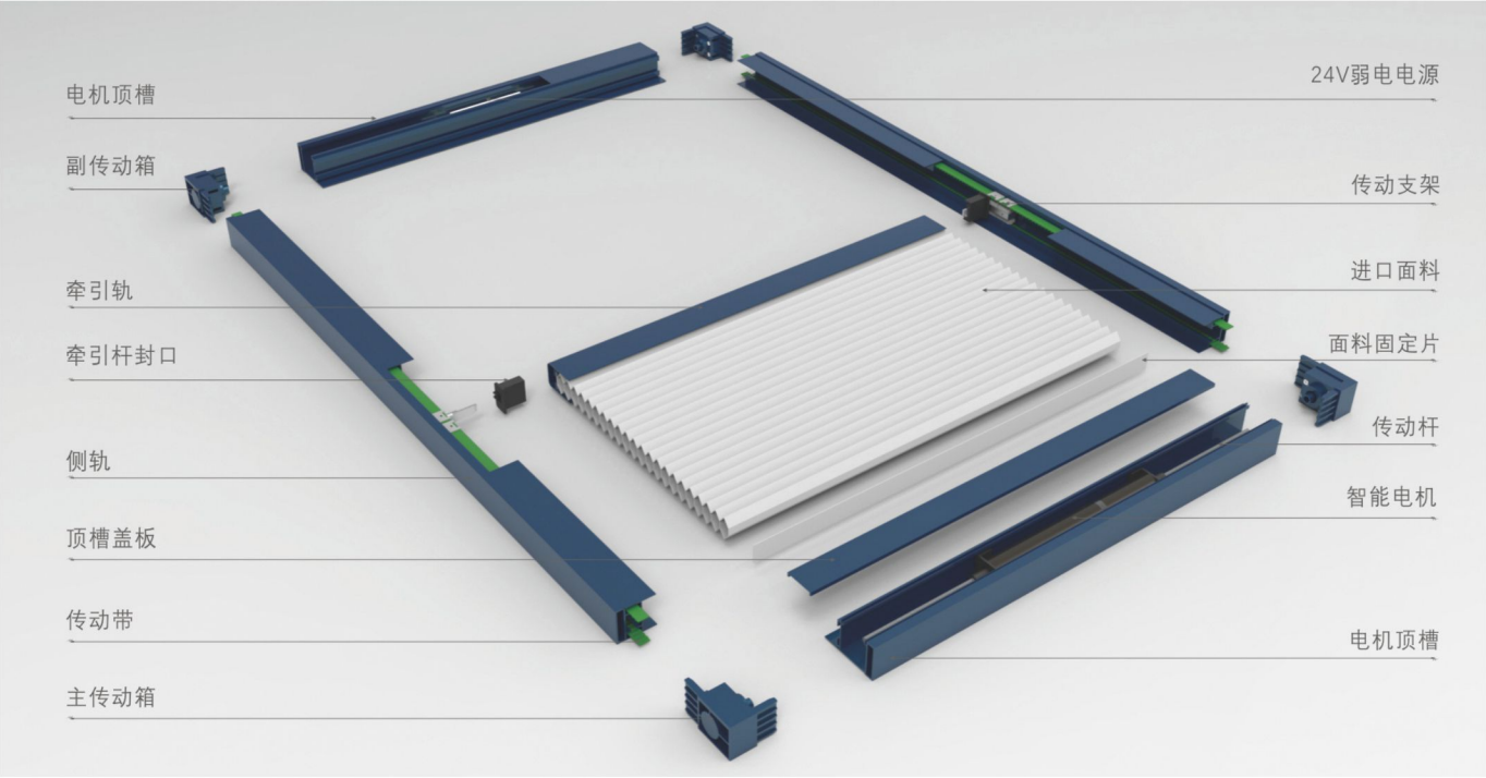 电动蜂巢帘分解图